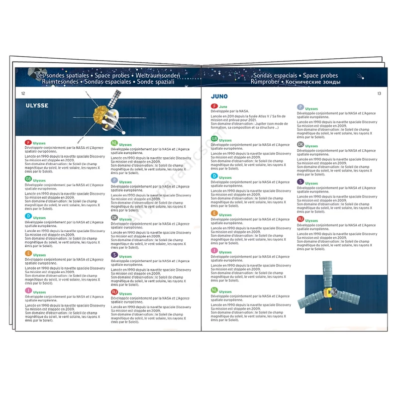 djeco megfigyelteto puzzle a vilagur